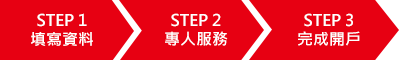 STEP 1.填寫資料,STEP 2.專人服務,STEP 3.完成開戶